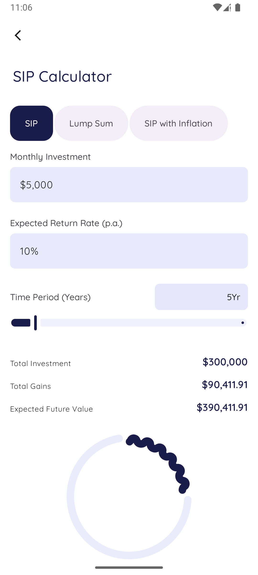 SIP Calculator - Calculation results screen